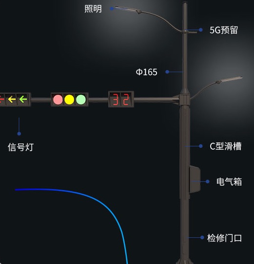 交通信號燈路燈合桿共桿定制生產